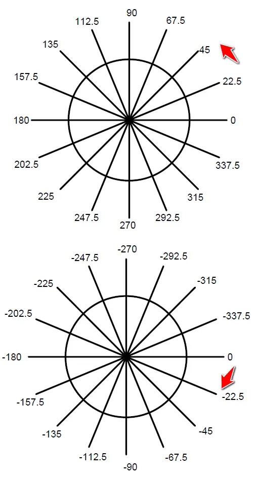 AutoCAD tutorial 04 Angles and lines in AutoCAD