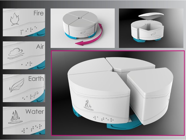 3d-printing-ideas