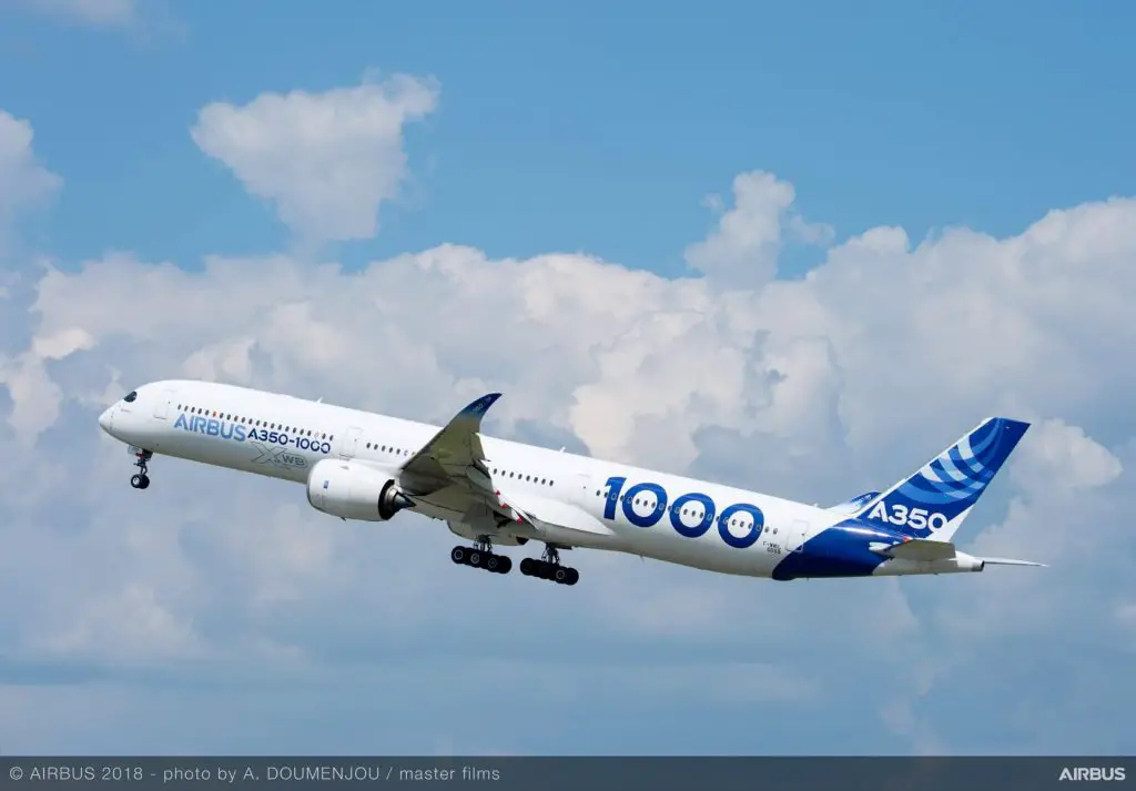 The Top 10 Aerospace Companies in the World