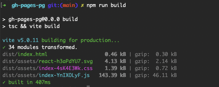 vite build hosting react app on github pages